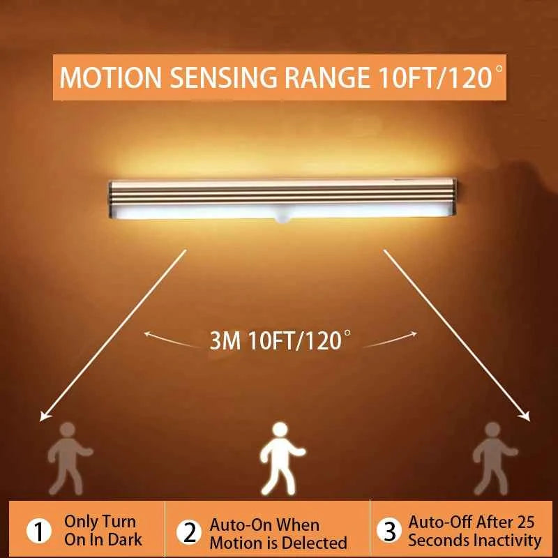 Motion Sensor LED Night Light - Wireless Rechargeable Type C Cabinet and Wardrobe Lamp for Kitchen Staircase Backlight