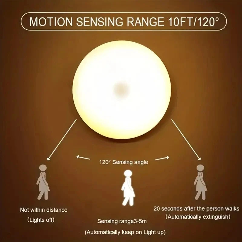 Motion Sensor Night Light